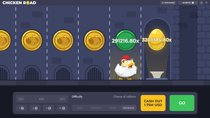 Chicken road slot à France